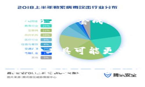    比特派与支付宝的比较：加密货币钱包与传统支付的区别  / 

 guanjianci  比特派, 支付宝, 加密货币, 电子支付  /guanjianci 

在数字支付愈加普及的今日，许多人可能会将比特派（Bitpie）与支付宝等传统支付工具进行比较。然而，比特派与支付宝之间的差异不仅仅体现在使用场景上，更是涉及到技术架构、安全性、使用便利性以及用户体验等多个维度。本文将深入解析比特派是否与支付宝类似，以及这两者在加密货币与法定货币支付中的实际应用。

比特派与支付宝的基本概述

比特派是一款专注于加密货币的数字钱包应用，主要用于存储和管理用户的各种数字资产，包括比特币、以太坊等多个主流加密货币。用户可以通过比特派进行数字资产的转账、交易以及对接去中心化金融（DeFi）项目。

相较之下，支付宝是一款广泛使用的数字支付平台，主要提供法定货币的支付、转账和理财等多项服务。支付宝的用户群体庞大，作为一种传统的电子支付工具，其功能涵盖了购物支付、生活缴费、社交转账等日常金融需求。

技术架构的差异

从技术架构上来看，比特派作为加密货币钱包，其底层的区块链技术确保了用户的资产更加安全、透明。每一次的交易都被记录在区块链上，且交易过程是去中心化的，这种机制大大降低了中心化平台可能出现的风险。同时，比特派支持多种类型的数字货币，用户可以方便地进行资产配置和管理。

而支付宝则是建立在传统金融体系之上的电子支付工具，其技术架构更多依赖于集中式服务器。虽然支付宝也在不断引入加密技术和区块链应用以提升安全性，但其核心依然是基于银行体系的协议和合约。支付宝的支付过程涉及的征信系统和信用评估流程，为其提供了更为悠久的信任基础。

安全性与隐私保护

安全性是任何金融工具最重要的一个方面。比特派利用区块链的分布式特性，避开了单点故障所带来的风险。用户的私钥通常保存在用户的设备中，这使得数字资产更不容易被盗取。同时，比特派还支持多重签名和冷钱包存储等安全措施，增强了用户资产的安全性。

支付宝在安全性上也不遗余力，采用了多重身份验证、交易监控等方式来保护用户资金的安全。然而，由于其交易依赖于中心化的数据库，黑客入侵造成数据泄漏的风险依然存在。用户的支付信息和行为数据集中存储，可能会面临隐私泄露的风险。

使用便利性与用户体验

在使用便利性上，支付宝因其庞大的用户基础和丰富的功能，通常能满足用户的即时金融需求，用户无需额外了解复杂的区块链知识便可以完成支付。而且，支付宝通过扫码、声纹等多种方式提升了用户的支付便利性。

相较之下，比特派的用户体验对于初学者而言，可能存在一定的学习曲线。用户需要了解比特币、以太坊等数字货币的基本知识，并熟悉如何管理私钥和进行跨链交易。尽管如此，比特派也不断其界面和操作流程，力求使用户能够更便捷地操作。

法律合规性与监管

法律合规性是数字支付领域不可忽视的话题。支付宝在各国的法规框架下运作，遵循着各项监管政策，包括反洗钱法规和数据保护法律，因此用户在使用支付宝进行支付时，能够得到一定的法律保障。

相比之下，比特派作为加密货币钱包，由于其国际化性质，面临的法律监管环境相对复杂。而不同国家对加密货币的法律框架各异，有的国家对于加密资产相对包容，有的国家则已经将其禁止。因此，用户在使用比特派时需要自行了解并承担相关的法规风险。

未来发展趋势

随着加密货币和区块链技术的不断发展，未来可能会出现比特派与支付宝的结合。更多的传统支付平台开始引入加密货币支付的功能，希望能够在快速变化的市场环境中占得先机。而比特派等加密钱包也在积极探索与合规金融体系结合的可能性，以提升其用户认知度和市场接受度。

总之，比特派与支付宝无论是在技术架构、安全性还是法律合规性方面，都存在显著的区别。尽管两者都是为用户提供便捷金融服务的工具，但在类型、运作方式和风险承担上却呈现出很大的差异。用户在选择使用哪种工具时，应该依据自己的需求、风险承受能力以及对数字资产的理解去判断。

相关问题探讨

1. 比特派如何保证用户的资产安全？
比特派在安全保障上承诺了一系列措施。其核心机制是提供用户对私人密钥的完全控制权，这意味着用户在使用该钱包时，只有自己能够访问其资产，而不是由第三方管理。此外，比特派支持冷热钱包的配置，用户的资金可以选择存放在离线环境中，进一步减少被黑客攻击的风险。随着网络安全技术的发展，比特派不断更新其安全协议，确保用户资产始终处于安全的环境中。

2. 支付宝如何应对网络安全威胁？
作为一个传统的电子支付平台，支付宝对网络安全的重视程度非常高。其采用了全方位的防护策略，拥有自家的安全团队来监控和应对潜在的安全威胁。在用户登录和交易过程中，支付宝会启动多重身份验证，如短信验证码、指纹识别等，来确保用户身份的真实性。此外，支付宝与各大网络安全公司和银行合作，不断研究提升数字支付的安全性，也对外提供用户安全教育，帮助用户识别并规避潜在的安全隐患。

3. 用户在比特派上遇到问题时该如何处理？
用户在使用比特派时，若遭遇问题，可以通过多种渠道获取帮助。比特派官网上提供详细的常见问题解答（FAQ）以及使用指南，可帮助用户解决日常操作中的大部分疑问。此外，比特派也设有客户服务团队，用户可以通过官方邮箱或社交媒体联系，获得专业的支持。如果涉及到技术问题，官方还会及时进行安全更新和升级，以提升用户体验。

4. 加密货币和法定货币的法律监管差异是什么？
加密货币的法律监管环境较之法定货币更为复杂。各国对加密货币的态度和政策不尽相同，有的国家完全接受并合理化加密货币的使用，有的则对此持强烈反对态度。相对而言，法定货币的使用和交易有一套成熟的法律框架，具备明确的监管机构和法律保护。用户在使用加密货币时需要自行承担因法律变动导致的风险，并随时跟踪相关政策的变化，而法定货币相对而言则拥有更强的法律保障。

5. 用户如何选择合适的支付工具？
用户在选择支付工具时，需要根据自身的需求与舒适度进行判断。若需要以加密货币进行投资或交易，则比特派等数字钱包或许更为合适。反之，若是日常购物、缴费等功能需求，支付宝等传统电子支付工具可能更为便利。此外，用户还需考虑安全性、便捷性和法律合规性等因素，并根据自身的风险承受能力做出最终选择。对加密资产及其市场的理解能力也是决策一部分，毕竟投资风险与回报往往成正比。

综上所述，比特派与支付宝在功能、架构以及用户体验上有着显著的差别。通过对比分析，可以更清晰理解两者的特点与市场定位，帮助用户更好地选择适合自身需求的支付工具。无论选择哪个工具，保障安全和保护隐私始终是每位用户需要关注的重点。