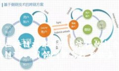 聚焦区块链技术和TED演讲的结合点 区块链TED：引