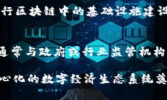 区块链联盟机构详解：构建未来数字经济的核心