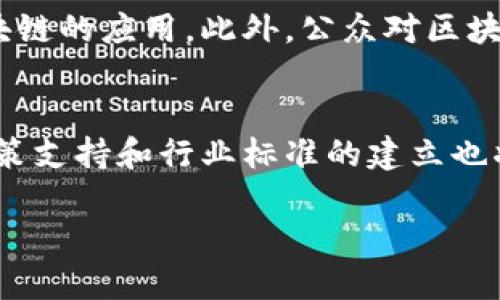 全南区块链是一个较为新颖的概念，涉及区块链技术在全南区（中国南方一个行政区域）的应用及其发展现状。在这里，我们将探讨全南区块链的不同方面，包括其定义、发展历程、应用场景、面临的挑战以及未来的趋势。

全南区块链的定义
全南区块链指的是在全南地区基于区块链技术的各种应用和实践。这种技术是一种去中心化的分布式数据库技术，具有不可篡改性和透明性。全南区块链的实施目标是通过技术来解决传统行业中的各种问题，如供应链管理、金融服务、数字身份认证等。

全南区块链的发展历程
全南区块链的发展可以追溯到全球范围内区块链技术崛起的时代。从2008年比特币的出现开始，区块链技术逐渐被接受并应用于各种领域。在这一背景下，全南地区也开始积极探索区块链技术的应用。随着政府政策的推动和企业需求的增加，多个区块链项目在全南顺利落地。

全南区块链的应用场景
全南区块链的应用场景多种多样。例如，利用区块链技术进行供应链管理，可以实现信息的透明共享，提升物流效率；在数字经济领域，区块链可以用来建立信任机制，实现安全的交易；在公共服务方面，政府可以利用区块链技术提升政务透明度，公共资源的配置。

全南区块链面临的挑战
尽管全南区块链有着广阔的应用前景，但也面临不少挑战。例如，技术成本高、行业标准缺乏、法律法规滞后等问题都可能限制区块链的应用。此外，公众对区块链技术的认识不足，也可能影响其推广和应用。

全南区块链的未来趋势
未来，全南区块链的发展趋势可能包括几个方面。首先是技术的不断成熟，随着区块链技术的演进，其应用会越来越广泛。同时，政策支持和行业标准的建立也将为区块链的推广提供良好的环境。此外，区块链与其他新兴技术（如人工智能、物联网）的结合，将可能带来更多创新的应用场景。

全南区块链：未来数字经济的核心驱动力