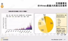 BitKeep钱包公钥使用指南：为什么、如何以及安全