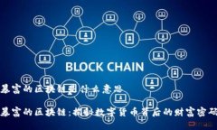 暴富的区块链是什么意思暴富的区块链：揭秘数