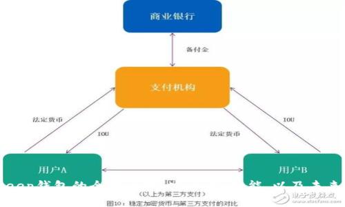 BitKeep钱包的全面介绍：安全性、功能、以及未来趋势