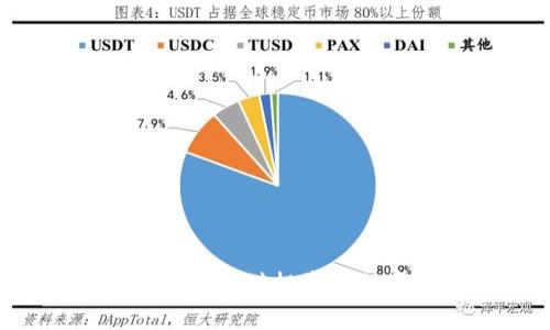 比特派钱包爆雷了吗？对投资者的真实影响与分析