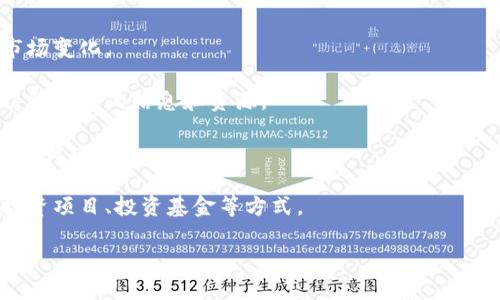 区块链必备策略是指在参与区块链技术和相关项目时，投资者、企业或开发者应当遵循的一系列指导原则和战略。这些策略旨在帮助区块链的运作机制，从而在快速变化的市场中保持竞争力、降低风险并获得最大收益。

以下是区块链必备策略的几个关键要素：

1. **深刻理解区块链技术**：在进入任何区块链项目之前，必须深入了解区块链背后的技术原理。这包括对去中心化、共识机制、智能合约等概念的全面理解。

2. **风险管理**：区块链和加密货币市场波动性极高，因此识别投资风险、制定风险管理策略非常重要。

3. **投资多样化**：将资金分散到不同的区块链项目和技术中，以降低因单一项目失败而带来的风险。

4. **持续学习**：跟踪区块链行业的最新动态和技术进步，及时调整投资策略，以适应市场变化。

5. **参与社区**：积极参与区块链项目的社区讨论，了解开发进度和用户反馈，可以获得第一手的信息和资源。

6. **合法合规**：确保所参与的区块链项目符合当地法律法规，避免因合规问题导致的法律风险。

7. **选择合适的投资渠道**：了解各种投资渠道的优势与劣势，比如通过交易所、直接投资项目、投资基金等方式。

通过遵循这些策略，区块链参与者可以更好地导航这一复杂而充满机遇的领域。