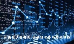 区块链声音解析：区块链世界的音频体验