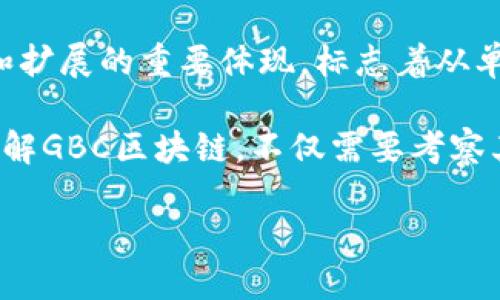 GBC区块链是什么时候开始的 

GBC（Global Blockchain Consortium）区块链是一个旨在促进全球区块链技术发展的联盟。尽管该联盟结构比较复杂，且起源时间并不明确，但它可以追溯到区块链技术兴起初期，尤其是比特币在2009年问世之后，全球范围内对区块链和加密货币的热情开始高涨，随之出现了各种行业联盟和协会。

具体来说，GBC区块链的诞生大致可以归纳为几个重要时间节点：在2015年以后，多个国家和机构开始重视区块链技术的研究和应用，尤其是在金融产业，对于区块链技术的标准化和规范化的需求日益增强。

GBC可能是在这一背景下，于2016年左右形成的。各大科技公司、研究机构和金融机构开始聚集在一起，旨在推动区块链技术的发展与普及，提高技术的互操作性，并制定行业标准。

至于GBC区块链的完整发展历程，业界有许多不同的观点和解释，但可以确定的是，GBC及其相关联盟的启动正是全球区块链技术成熟和扩展的重要体现，标志着从单一的技术尝试转向了更广泛的商业应用。 

在这个快速发展的领域中，GBC区块链的成立不仅促进了技术的创新与应用，还为未来的数字经济基础设施奠定了基础。因此，要全面了解GBC区块链，不仅需要考察其历史，还需要关注其在当前经济和科技环境中的地位，以及未来发展趋势。

另外，如果你有兴趣了解关于GBC区块链的更多内容，或者有其他相关问题，请随时提问。