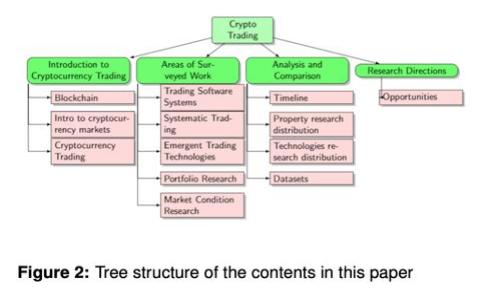 比特派钱包扫码使用教程与常见问题解答