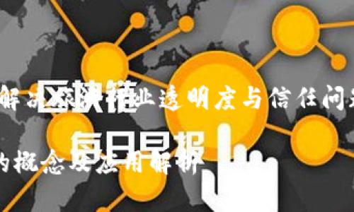 景区区块链：解决旅游行业透明度与信任问题的创新技术

景区区块链的概念及应用解析