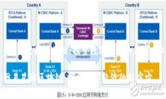 《网易星球区块链：探索数字经济的新宇宙》网