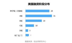 比特派官网最新app下载：简化您的数字资产管理