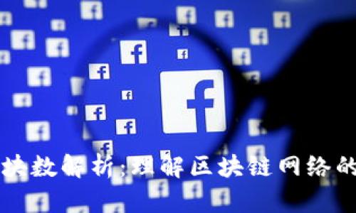 区块链出块数解析：理解区块链网络的核心指标