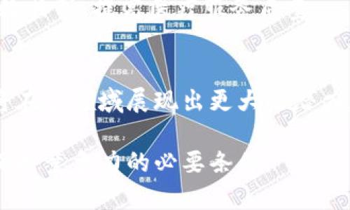 blijeti区块链的九种方式：深入解析与应用前景/blijeti
区块链, 区块链技术, 数字货币, 区块链应用, 分布式账本/guanjianci

区块链技术自其诞生以来，迅速席卷了各行各业，以其去中心化、安全性和透明性的特性受到广泛关注。虽然众所周知的比特币是最初的区块链应用，但区块链的可能性远不止于此。本文将深入探讨区块链的九种方式，分析它们的独特特性及各自的应用前景，并附上相关的5个问题逐个解答，以帮助读者全面了解这一颠覆性技术。

一、区块链的基础概念
首先，我们有必要对区块链进行一个简单的定义。区块链是一种分布式账本技术，它通过将数据以块的形式存储，并将其链接（链）在一起，创建一个不断扩展的数据库。这一过程通过加密技术确保了数据的不可篡改性和透明性。在区块链中，每一个账本副本都分布在多个节点上，这样即使某一节点出现故障，其它节点仍能够保持数据的完整性，为系统提供了高度的可靠性。

二、区块链的九种方式
区块链的应用方式多种多样，这里我们将重点介绍九种最常见的区块链方式：

h41. 公有链/h4
公有链是区块链的一种形式，它的特点是任何人都可以参与其中，公开透明、去中心化。著名的公有链如比特币和以太坊。而由于其开放性，公有链在安全性上面临不少风险，例如51%攻击等问题。

h42. 私有链/h4
私有链是相对于公有链而言的，其使用限制在某特定的组织或个人。这种链一般在企业内部使用，提供了更高的隐私性和较快的交易速度，常被用在供应链管理和金融服务等场景。

h43. 联盟链/h4
联盟链又称为合伙链，由多个组织共同维护的数据结构。其特点是比公有链更高的效率和相对较低的管理成本，适合需要在多个参与者之间共享数据的场景，例如银行间的跨境支付。

h44. 侧链/h4
侧链是与主链并行的链，可以在侧链与主链之间转移资产。这种方式能够减轻主链的负担，提供更高的灵活性，常用于进行实验或测试新功能。

h45. 混合链/h4
混合链结合了公有链和私有链的优点，允许某些数据对公众开放，而其他数据只能由特定的用户访问。应用于数字身份、电子投票等领域，能保持透明性的同时保护隐私。

h46. 区块链作为服务（BaaS）/h4
BaaS是区块链的云服务模型，企业可以借助第三方服务构建和管理自己的区块链网络。这种方式简化了技术复杂性，适合希望快速上线区块链应用的企业。

h47. 嵌入式区块链/h4
嵌入式区块链是将区块链技术直接集成到现有系统中，例如将区块链嵌入到物联网设备中，实现设备间的安全数据交互，提升信息的真实性和安全性。

h48. 资产数字化/h4
资产数字化是将传统资产（如房产、证券等）转化为数字形式，并在区块链上进行管理。通过这种方式，资产的交易和转移过程可以更加高效和透明。

h49. 身份管理区块链/h4
身份管理区块链能够为用户提供去中心化的身份认证，利用区块链技术保障用户隐私，同时便利身份的验证过程。比如，教育机构可以在区块链上发布和验证学历证书。

三、区块链技术的优势与挑战
区块链技术的优势在于其不可篡改性、透明性与去中心化，然而它也面临着扩展性不足、性能瓶颈等挑战。

如在金融行业，区块链技术可以实现即时支付，降低交易成本，但在处理大量交易时，系统可能会显得不堪重负。而在身份管理领域，人工智能和区块链的结合能够提供更高效的身份验证方式，但也需要确保用户数据的安全性以防止泄露。

四、未来区块链的方向
区块链未来将与不同的技术相结合，比如人工智能、物联网等，形成更为复杂和高效的生态系统。随着5G时代的到来，区块链在数据传输的速度和效率方面也将迎来新的发展机遇。

五、模块化的区块链
随着区块链的不断演进，模块化的框架将成为趋势。开发者能根据需求选择不同的功能模块，无需从头构建，从而降低开发成本，提升应用的灵活性。

六、相关问题

h4问题1：区块链如何保护数据安全？/h4
区块链通过多种方式保护数据安全，包括加密技术、分布式存储和共识机制等。加密技术确保只有授权用户才能访问数据，分布式存储使得单一节点无法篡改数据，而共识机制则通过网络中多个节点的批准来确认交易的有效性。这些特性共同构成了一个安全可靠的系统。

h4问题2：如何平衡区块链的去中心化与监管需求？/h4
去中心化的区块链系统面临着监管的挑战，特别是在金融领域。为此，开发者可以设计联盟链或混合链，以实现一定程度的监管。通过定期报告、KYC（了解你的客户）过程和合规工具，确保系统遵循法律法规，同时保留去中心化的好处。

h4问题3：公有链和私有链的应用场景有什么不同？/h4
公有链适合需要透明和去中心化的应用，如数字货币和智能合约。而私有链则更适用于企业内部数据管理，例如供应链跟踪和员工身份管理。因此，选择适当的链类型可以根据具体需求来判断。

h4问题4：区块链技术在非金融领域的实际案例有哪些？/h4
区块链技术在非金融领域的应用案例丰富多样，包括医疗数据共享、物流管理、知识产权保护等。例如，在医疗领域，区块链可通过去中心化的方式确保患者数据的安全和有效共享，提高医疗服务质量。

h4问题5：未来区块链的技术发展趋势是什么？/h4
未来区块链的技术发展将会集中在提升系统性能、解决扩展性问题、促进跨链互操作性以及强化用户数据隐私保护等方向。结合人工智能、物联网技术的进步，区块链技术将在多领域展现出更大的潜力。

综上所述，区块链的九种方式及其实际应用展现了这一技术的广阔前景。未来，区块链将在更多领域发挥其独特的价值，因此，深入了解和掌握这一技术是每个企业和个人保持竞争力的必要条件。