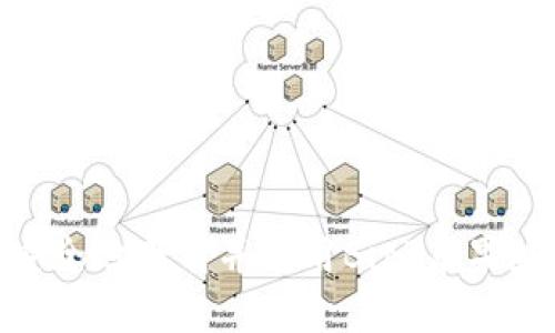 如何安全地下载并使用BitP苹果版APP？