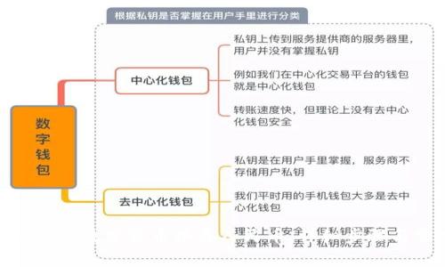 如何通过BitPie将数字货币换成人民币：详细步骤与常见问题解答