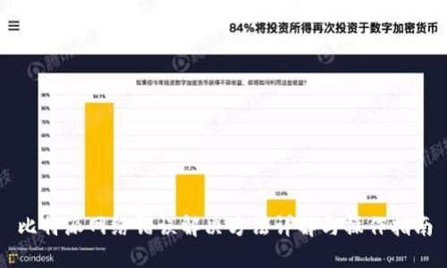 比特派网络错误解决方法详解与操作指南