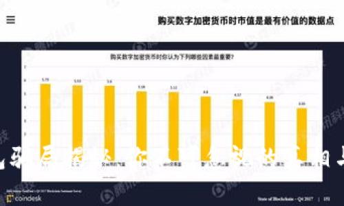 Bitpie钱包骗局揭秘：你不可忽视的真相与防范措施