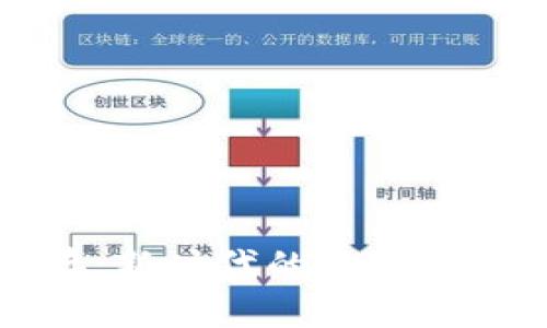 区块链证据保存：新时代的数字証据管理解决方案