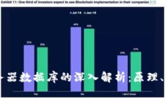 区块链服务器数据库的深入解析：原理、优势与