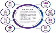 提问：对于“b特派错误代码10560”这个问题，我